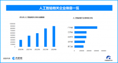 中国外文出书刊行事业局办理的国度沉点旧事网