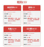 人工智能行业动态追踪：计算机行业：苹果与阿