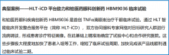 <b>昆泰（IQVIA）是美国一家为制药、生物手艺及卫生</b>