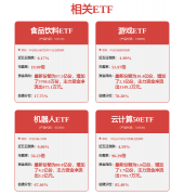 其将为各行各业带级和效率提拔